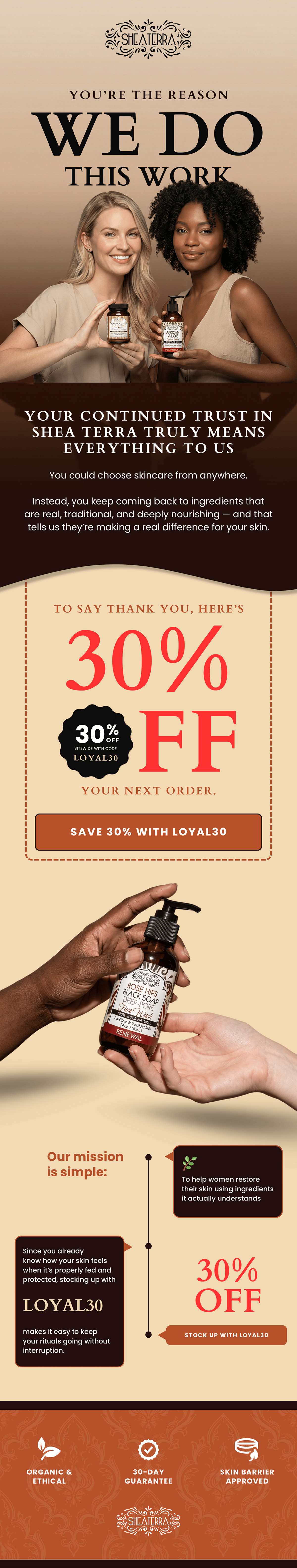 Optimized lead generation form